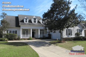 A detailed review of the real estate market in Tallahassee